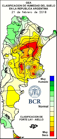 Classificação de Umidade no Solo - Argentina