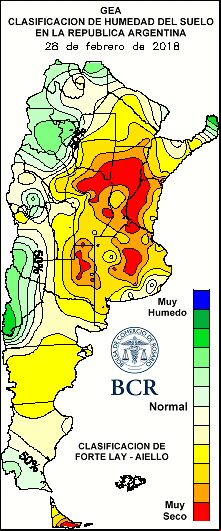 Classificação de Umidade no Solo - Argentina 2