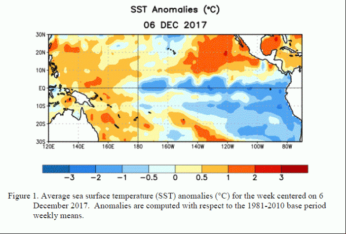 Figura 1 - NOAA