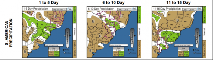 Mapas de precipitação estendida do CGW
